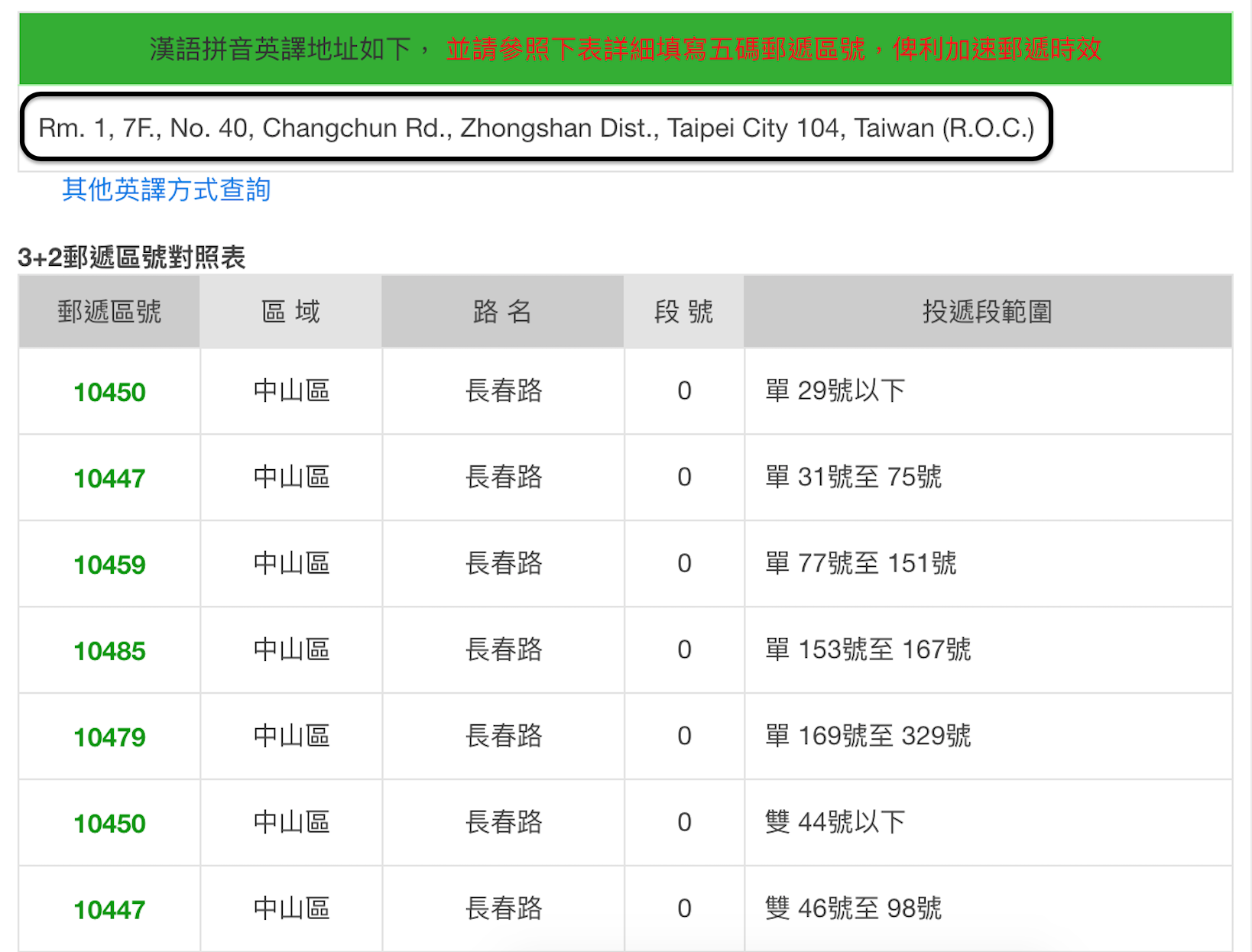 台湾の中国語住所を英語表示にする方法 | RILI KUNUGI